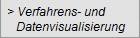 > Verfahrens- und 
   Datenvisualisierung