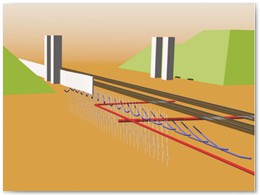 3D-Visualisierung der Gesamtanordnung